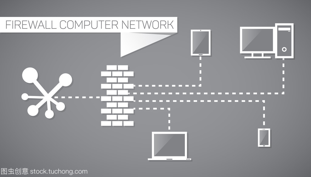 防火墙 网络安全的守护者与计算机网络的关键屏障